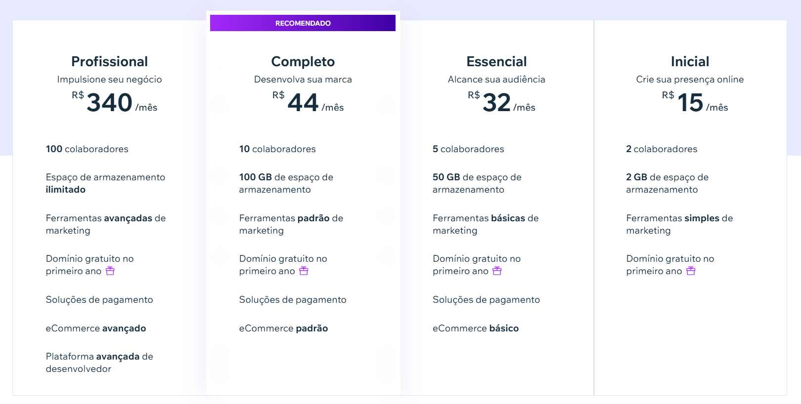 wix ou wordpress - qual é a melhor plataforma para o meu site? wix ou wordpress - qual é a melhor plataforma para o meu site?
