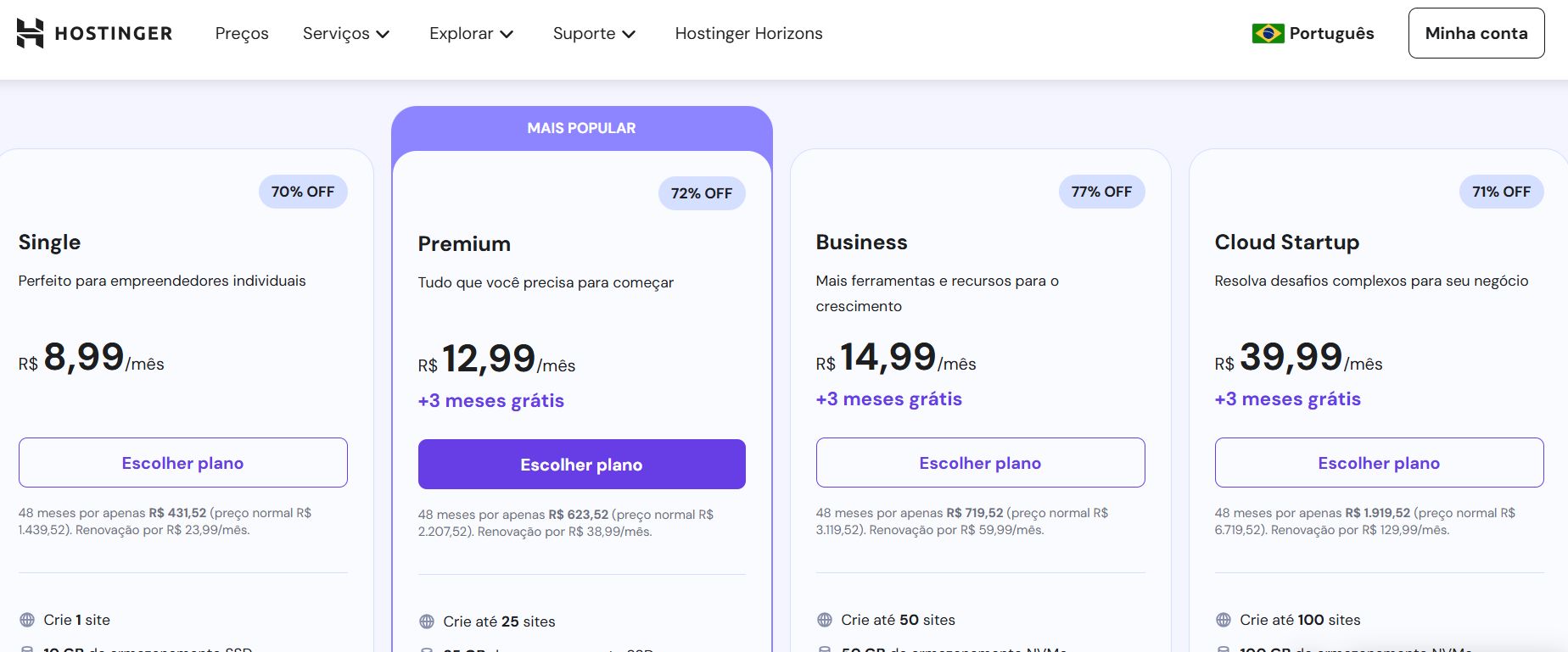quanto custa um site profissional em 2025? quanto custa um site profissional em 2025?