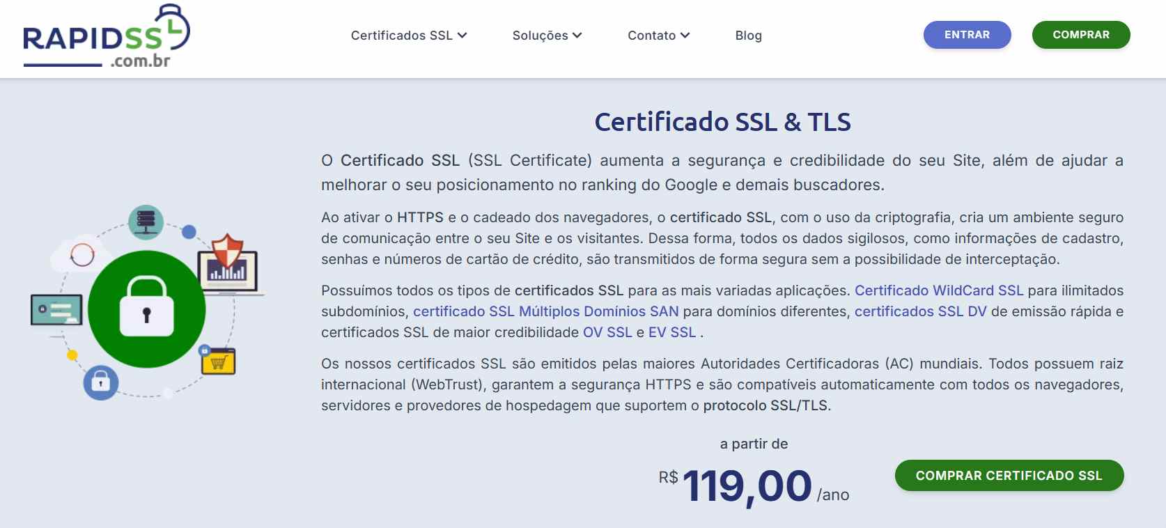 quanto custa um site profissional em 2025? quanto custa um site profissional em 2025?