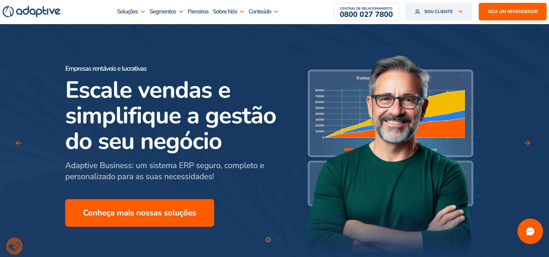low conversion rate low conversion rate