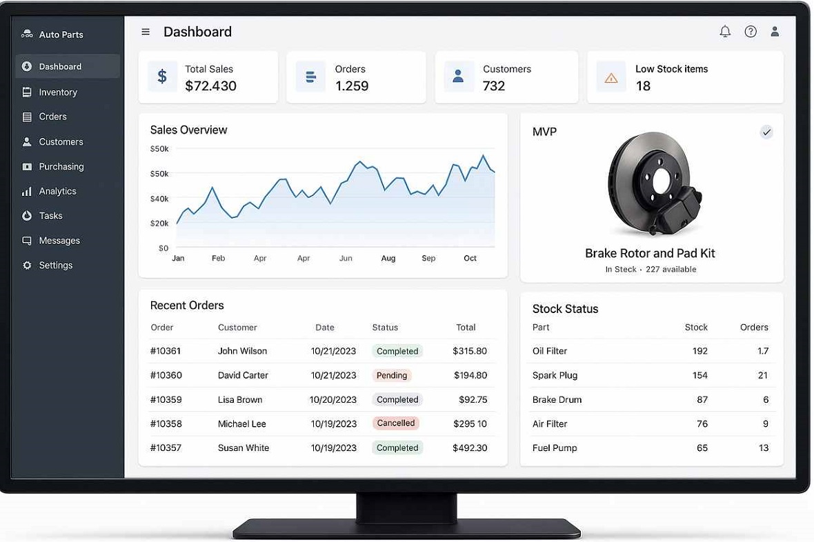 o que é um mvp o que é um mvp