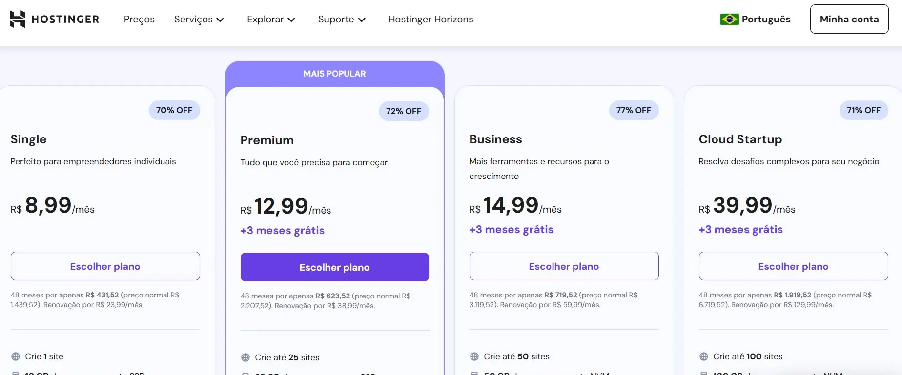 quanto custa um site profissional em 2025? quanto custa um site profissional em 2025?