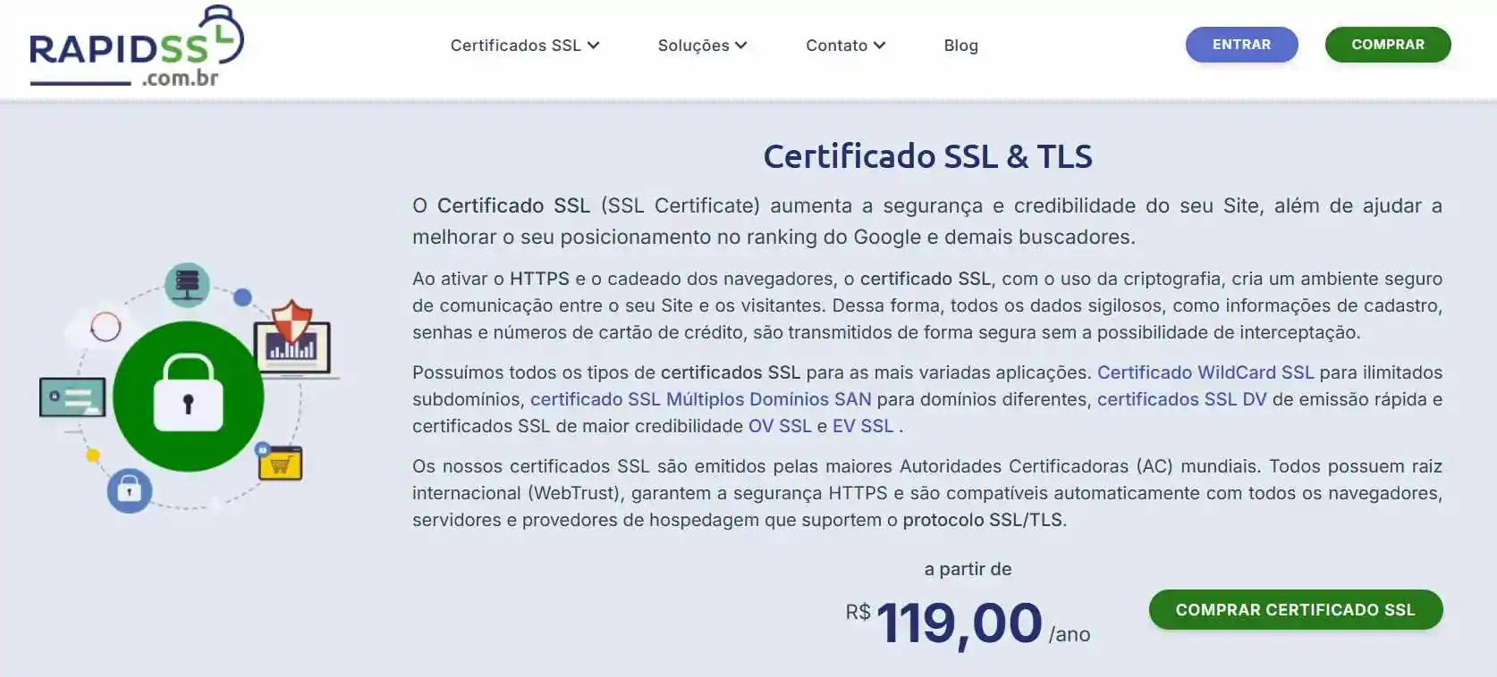 quanto custa um site profissional em 2025? quanto custa um site profissional em 2025?