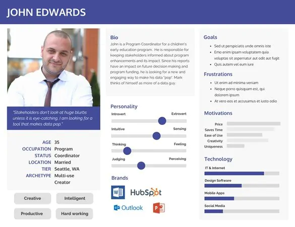 criacao de conteudo criacao de conteudo