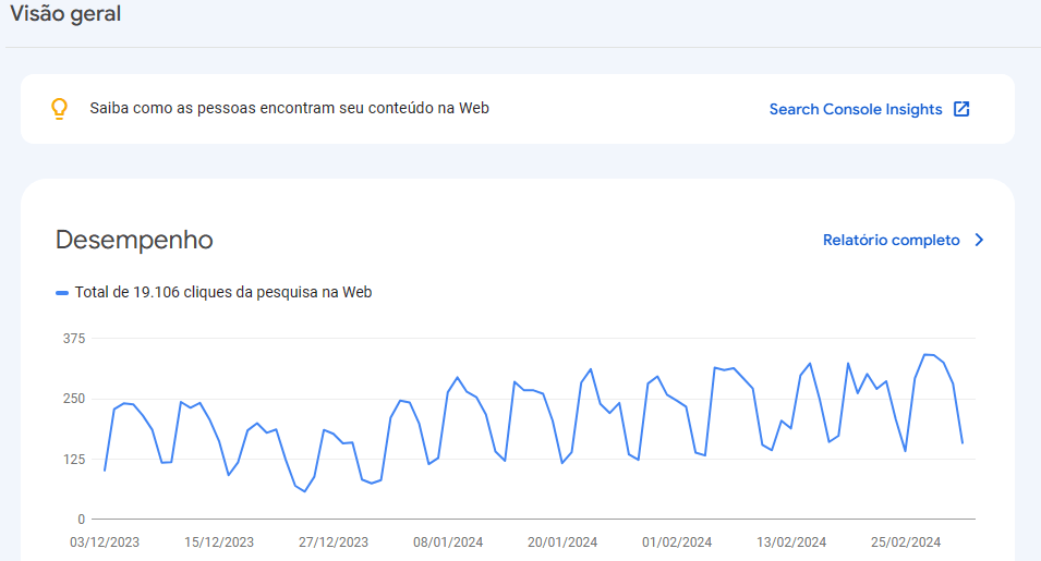 serviço de táxi técnicas de seo para indexar seu site